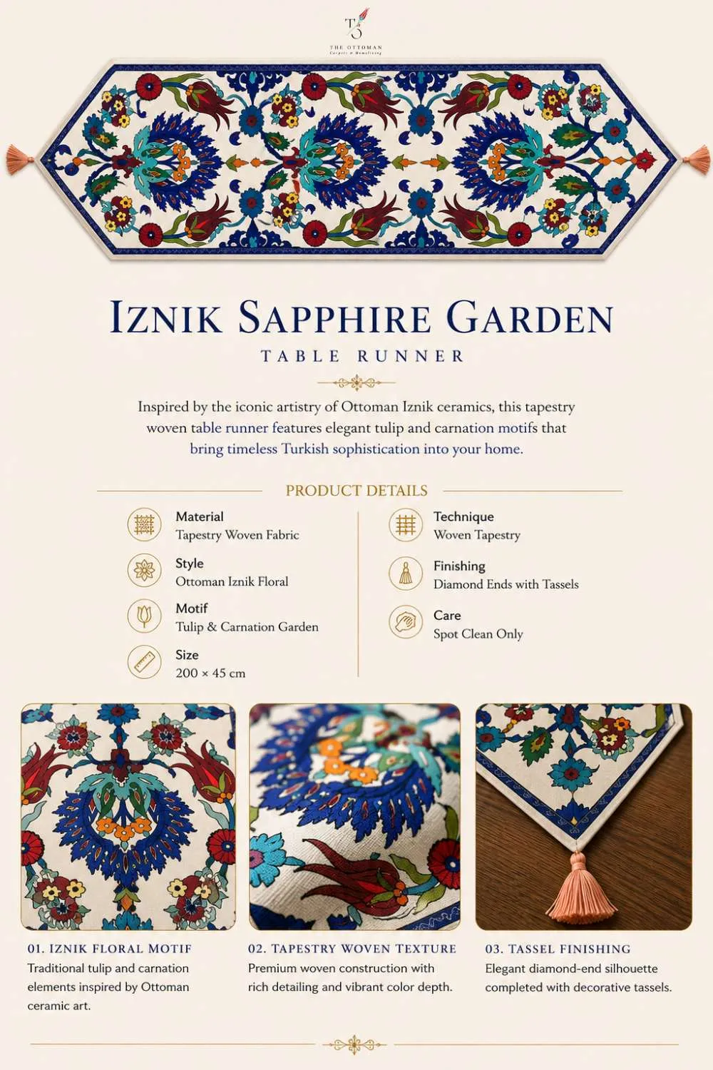 Iznik Sapphire Garden Table Runner