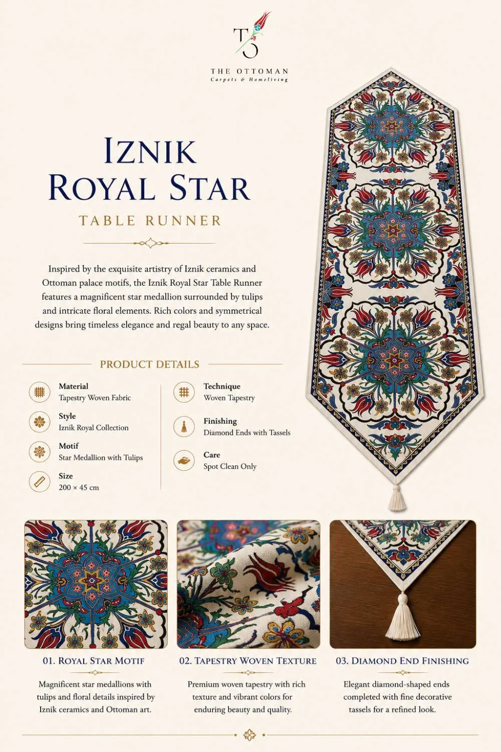 Iznik Royal Star Table Runner