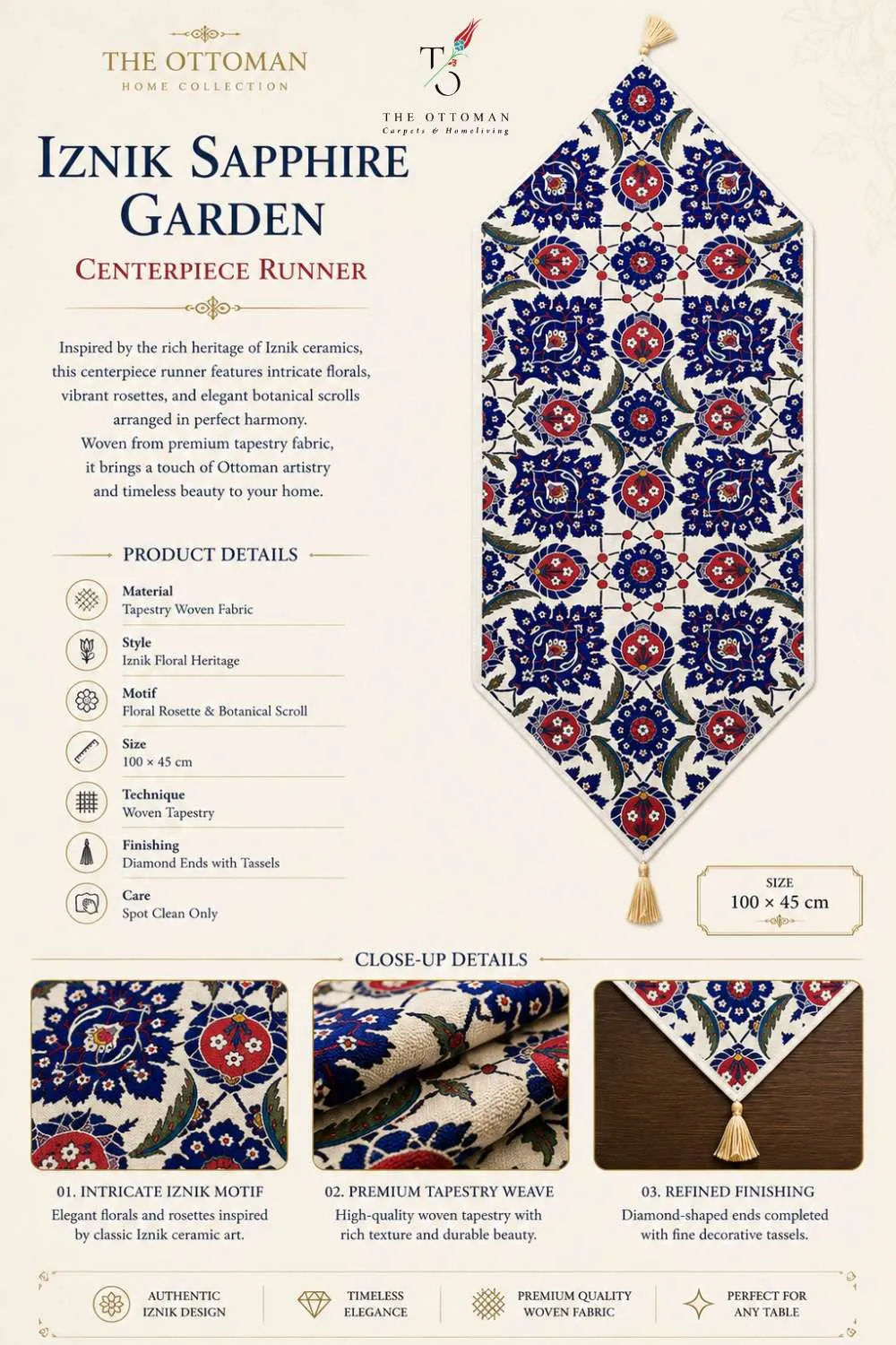 Iznik Sapphire Garden Centerpiece Runner